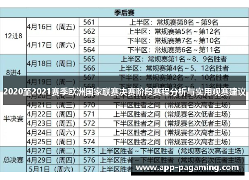 2020至2021赛季欧洲国家联赛决赛阶段赛程分析与实用观赛建议