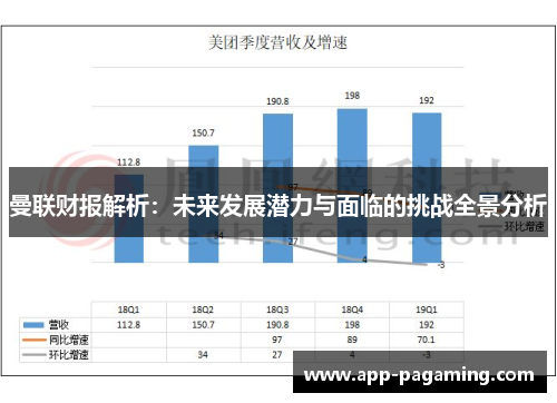 曼联财报解析：未来发展潜力与面临的挑战全景分析