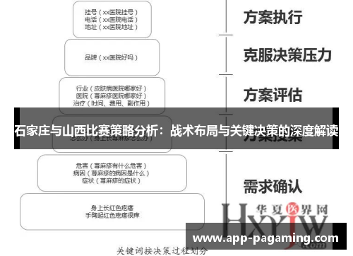 石家庄与山西比赛策略分析：战术布局与关键决策的深度解读