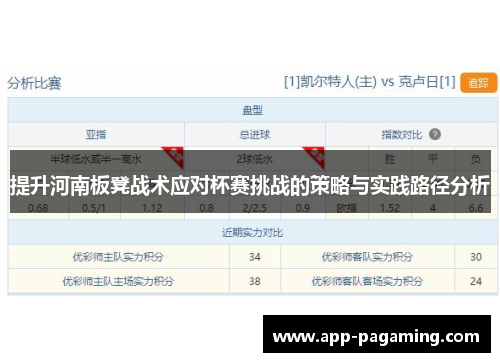 提升河南板凳战术应对杯赛挑战的策略与实践路径分析