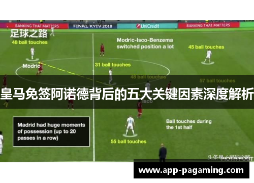 皇马免签阿诺德背后的五大关键因素深度解析