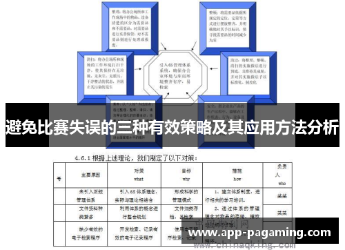 避免比赛失误的三种有效策略及其应用方法分析