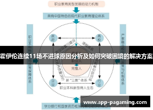 霍伊伦连续11场不进球原因分析及如何突破困境的解决方案