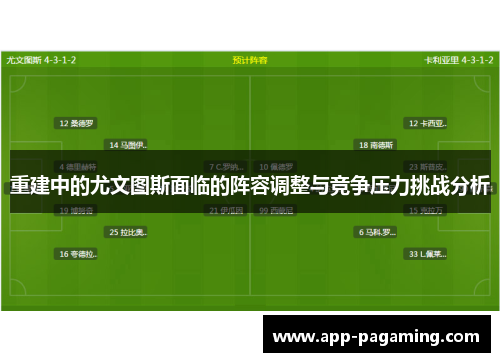 重建中的尤文图斯面临的阵容调整与竞争压力挑战分析 重建中的尤文图斯面临的阵容调整与竞争压力挑战分析