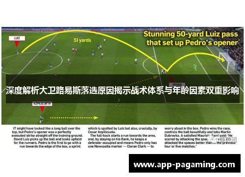 深度解析大卫路易斯落选原因揭示战术体系与年龄因素双重影响