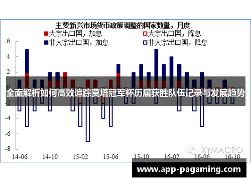 全面解析如何高效追踪莫塔冠军杯历届获胜队伍记录与发展趋势
