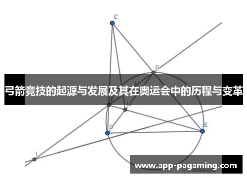 弓箭竞技的起源与发展及其在奥运会中的历程与变革