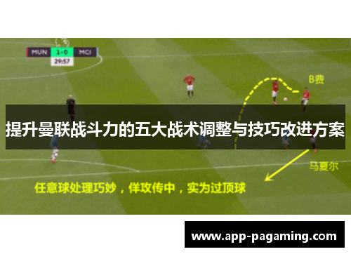 提升曼联战斗力的五大战术调整与技巧改进方案 提升曼联战斗力的五大战术调整与技巧改进方案