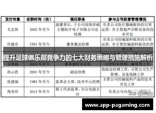 提升足球俱乐部竞争力的七大财务策略与管理措施解析 提升足球俱乐部竞争力的七大财务策略与管理措施解析