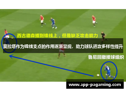 莫拉塔作为锋线支点的作用逐渐显现,助力球队进攻多样性提升 莫拉塔作为锋线支点的作用逐渐显现,助力球队进攻多样性提升