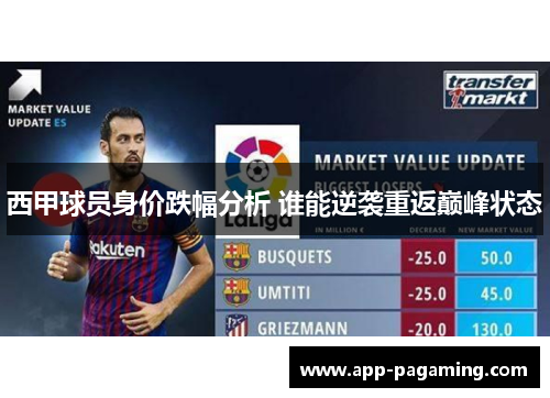 西甲球员身价跌幅分析 谁能逆袭重返巅峰状态