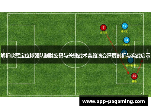 解析欧冠定位球强队制胜密码与关键战术套路演变深度剖析与实战启示 解析欧冠定位球强队制胜密码与关键战术套路演变深度剖析与实战启示