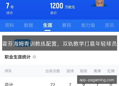 霍芬海姆青训教练配置，双轨教学打磨年轻球员